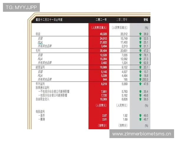 体育球队数据分析与战绩追踪:揭示表现背后的关键因素与趋势 - 副本 体育球队数据分析与战绩追踪:揭示表现背后的关键因素与趋势 - 副本